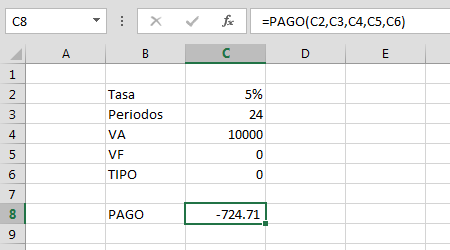 Funci%c3%b3n PAGO Excel - Función PAGO en Excel