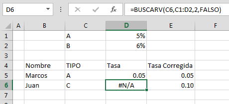 Funci%c3%b3n SI.ND en Excel Ejemplo1 - Función SI.ND en Excel
