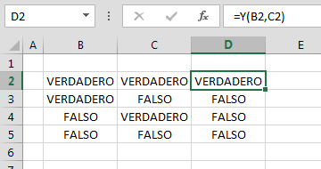 Funci%c3%b3n Y en Excel Ejemplo - Función Y en Excel