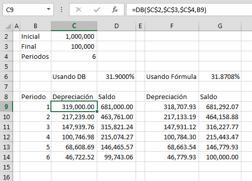 Funci%c3%b3n DB en Excel Ejemplo1 - Función DB en Excel