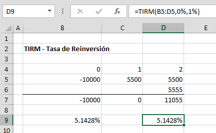 Funci%c3%b3n TIRM en Excel Tasa de Reinversi%c3%b3n - Función TIRM en Excel