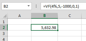 Funci%c3%b3n VF en Excel Ejemplo - Función VF en Excel