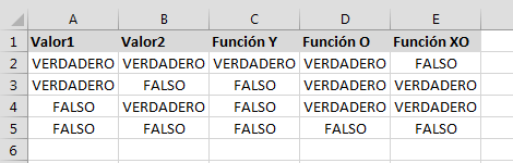 Funciones L%c3%b3gicas en Excel - Funciones Lógicas en Excel