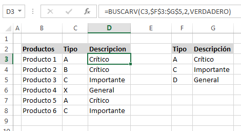 Ejemplo 5 BUSCARV en Excel - Función BUSCARV en Excel