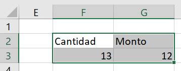 Criterio Funciones de base de datos en Excel