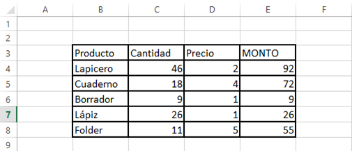 Ejemplo Función AGREGAR en Excel