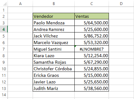 Ejemplo Función AGREGAR en Excel